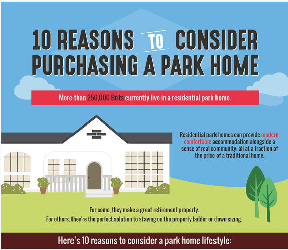10 reason to consider purchasing a park home