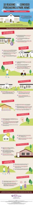 Print 10 resons to buy a park home