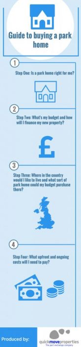 buying-a-park-home-infographic-240×1024 Guide to buying a park home
