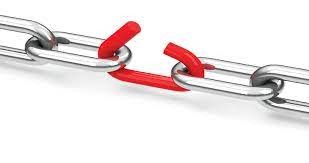 chain fix